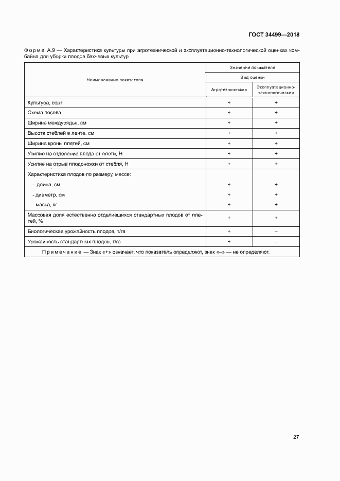 Страница 30 ГОСТ 34499-2018