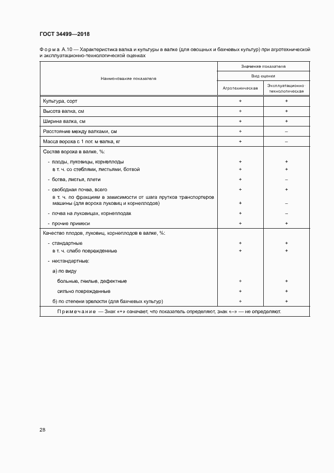 Страница 31 ГОСТ 34499-2018