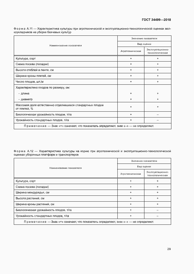 Страница 32 ГОСТ 34499-2018