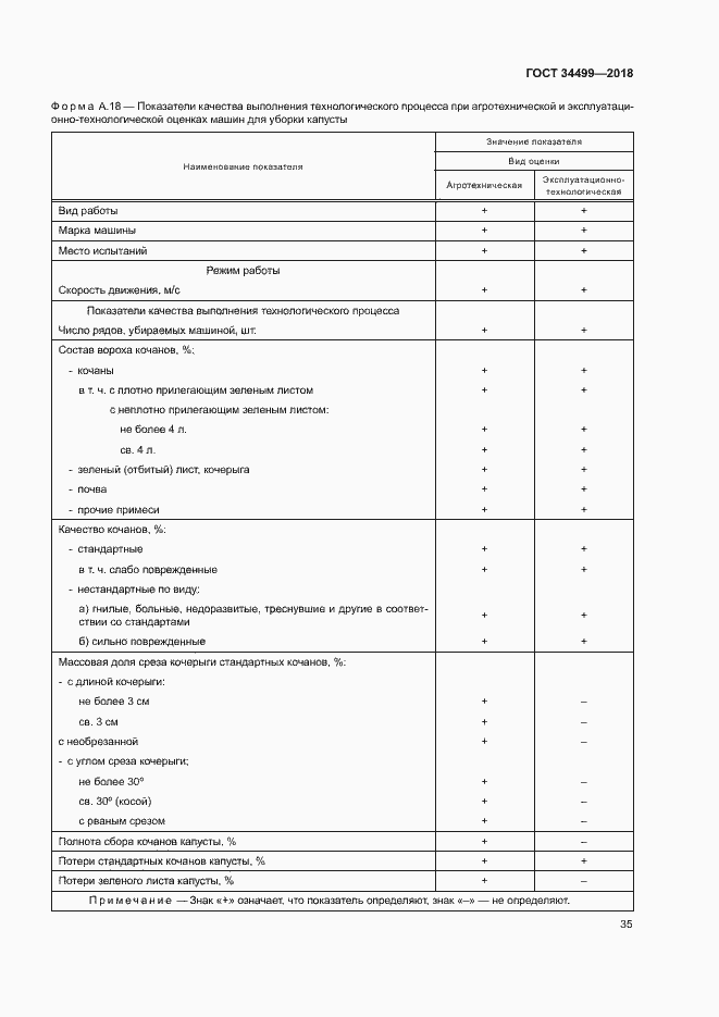 Страница 38 ГОСТ 34499-2018