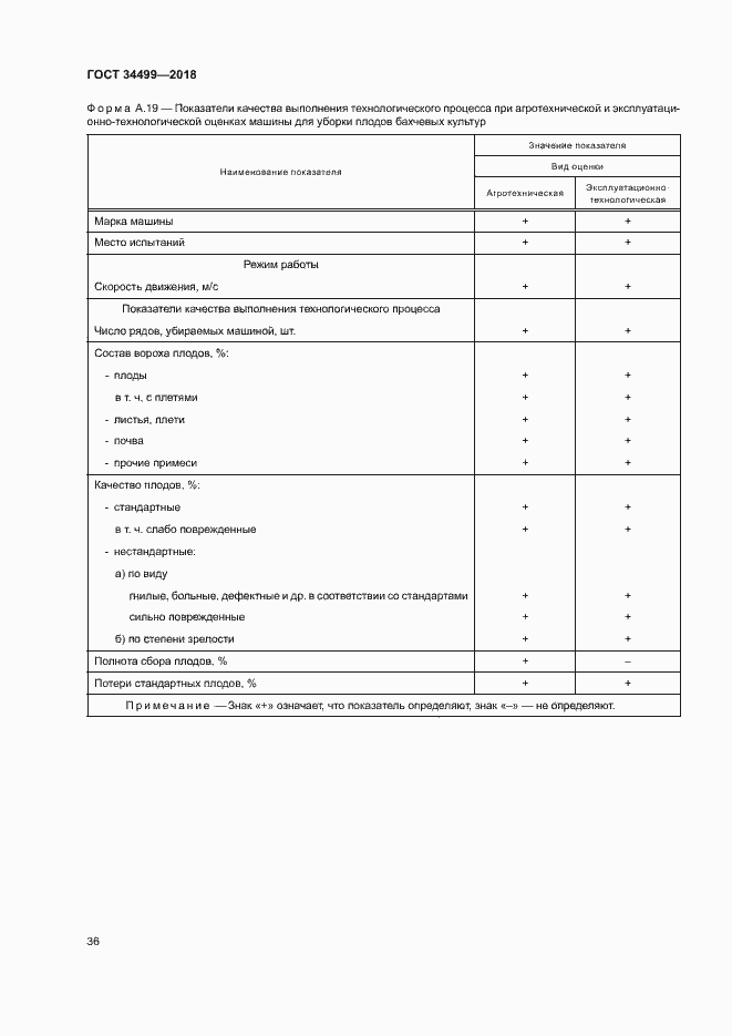 Страница 39 ГОСТ 34499-2018