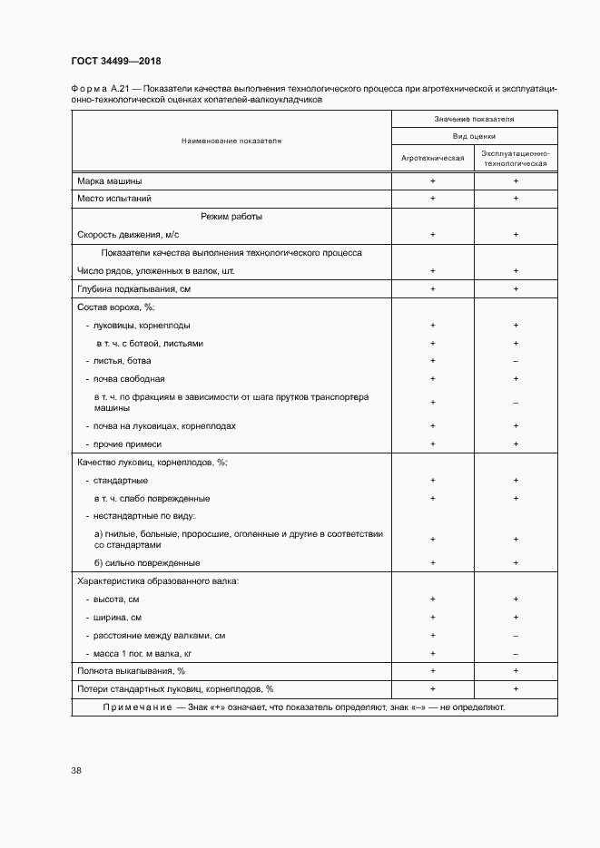 Страница 41 ГОСТ 34499-2018