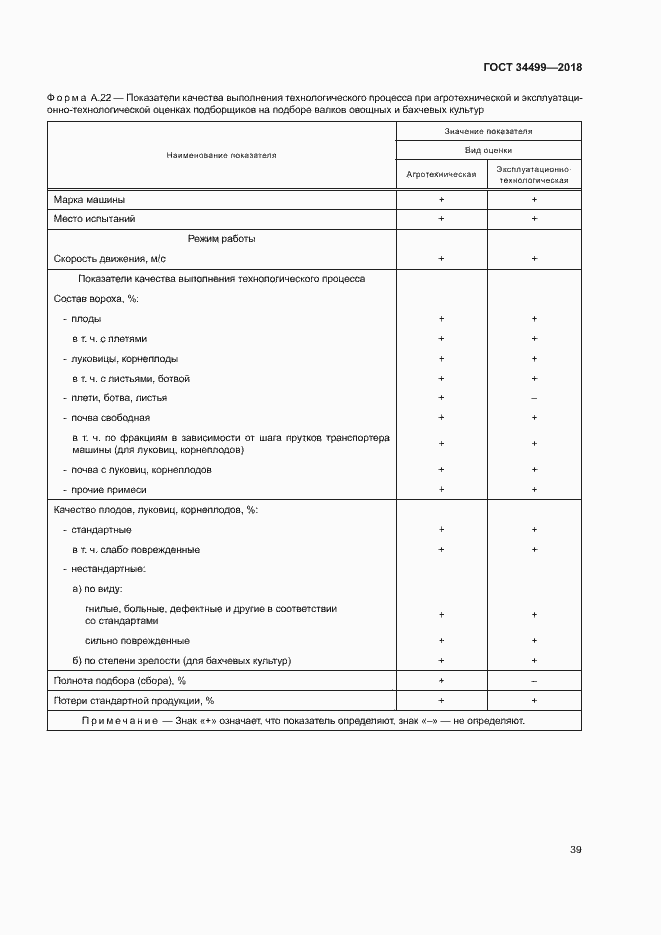 Страница 42 ГОСТ 34499-2018