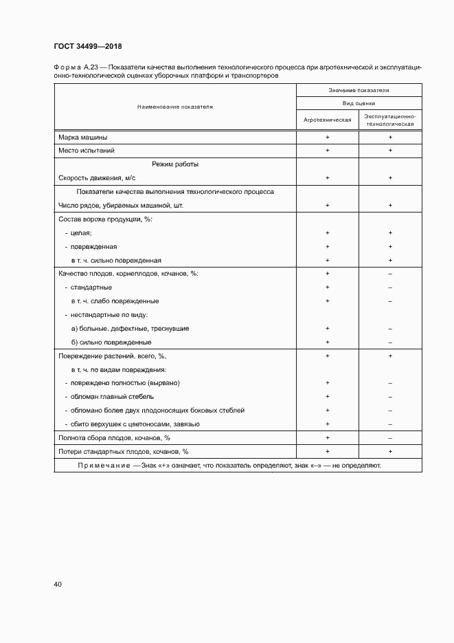 Страница 43 ГОСТ 34499-2018