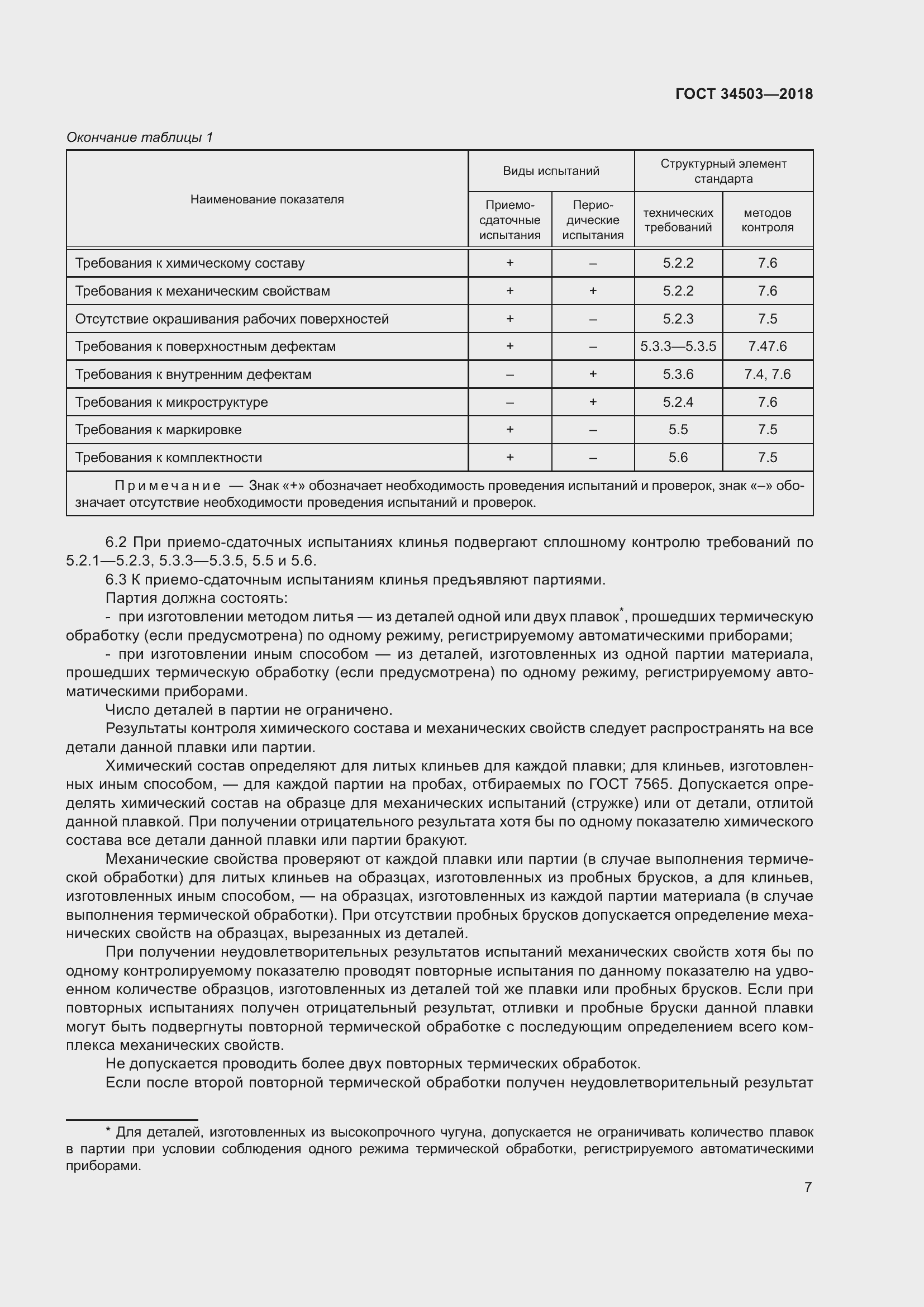 Страница 11 ГОСТ 34503-2018