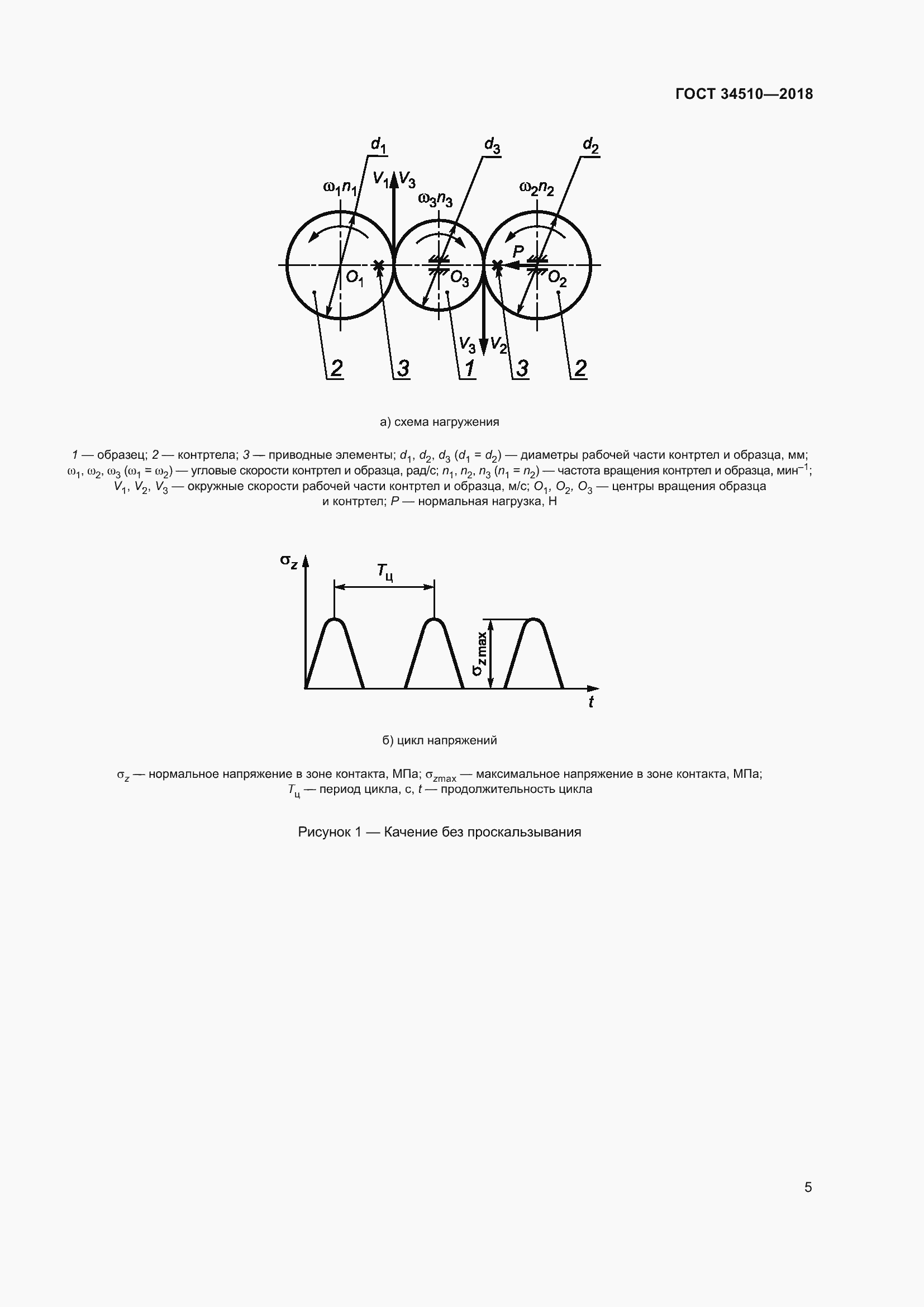 Страница 10 ГОСТ 34510-2018