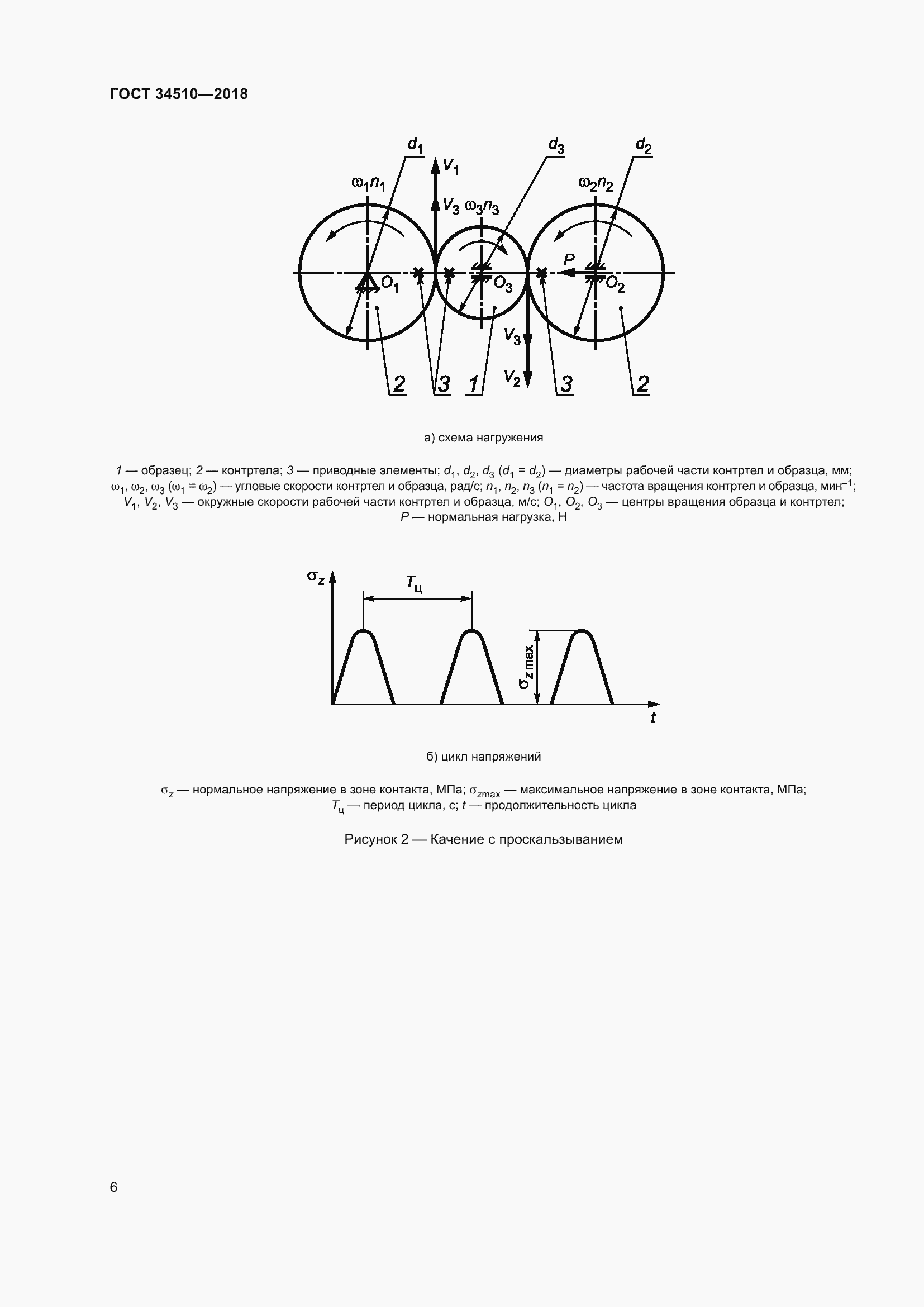 Страница 11 ГОСТ 34510-2018