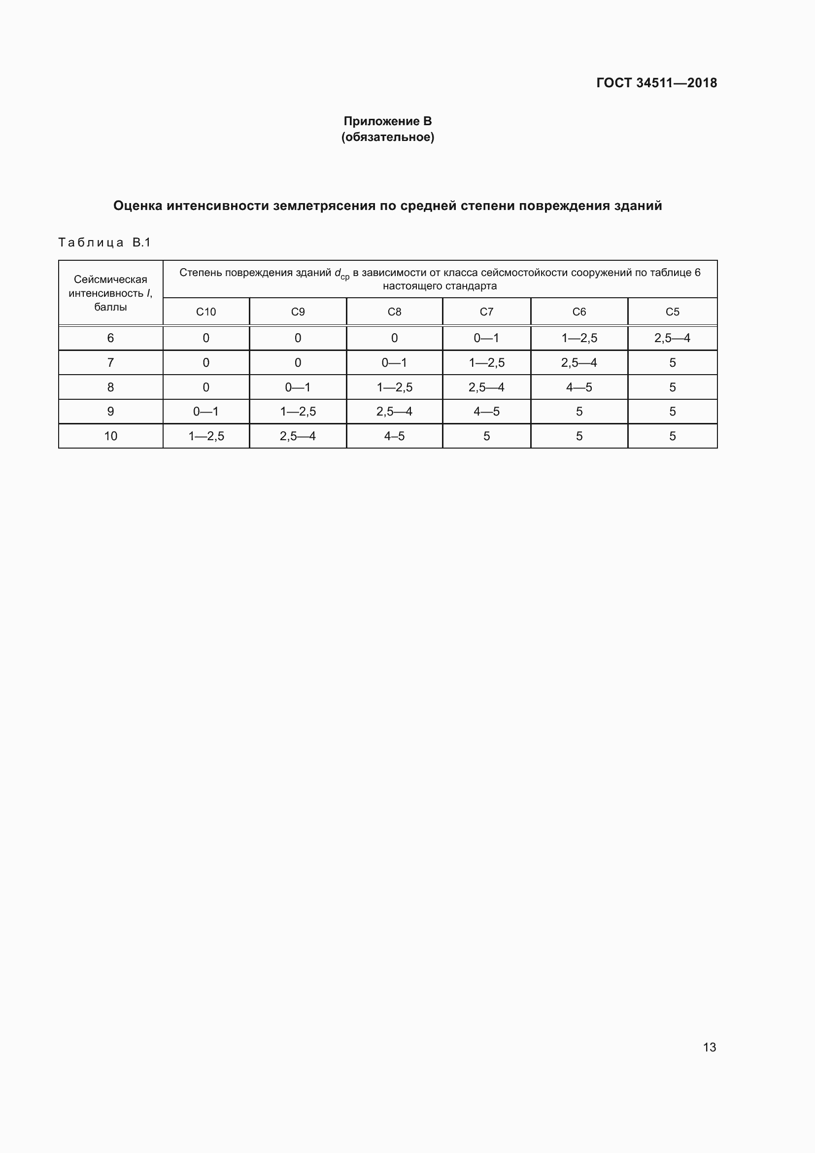 Страница 17 ГОСТ 34511-2018