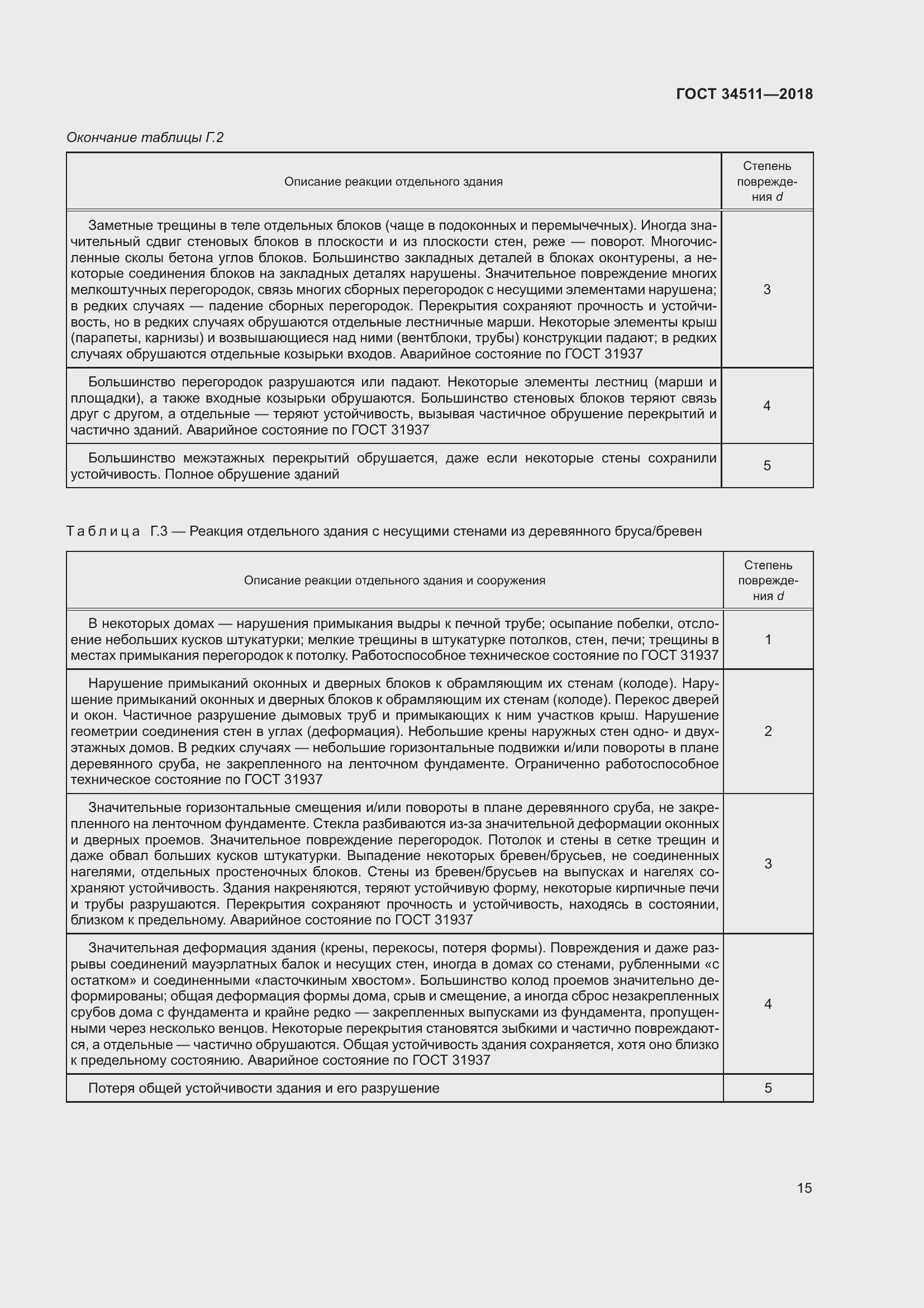 Страница 19 ГОСТ 34511-2018