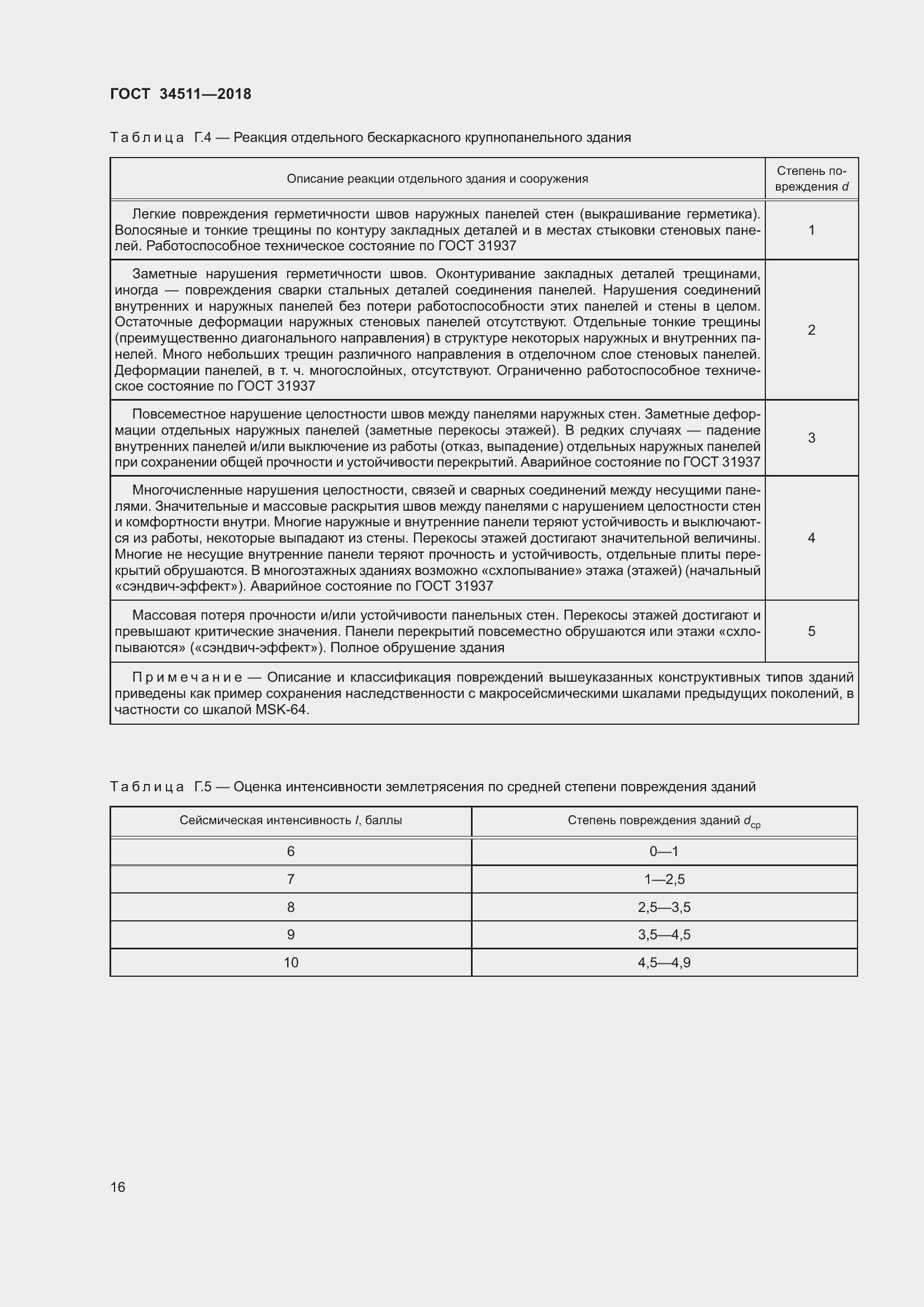 Страница 20 ГОСТ 34511-2018