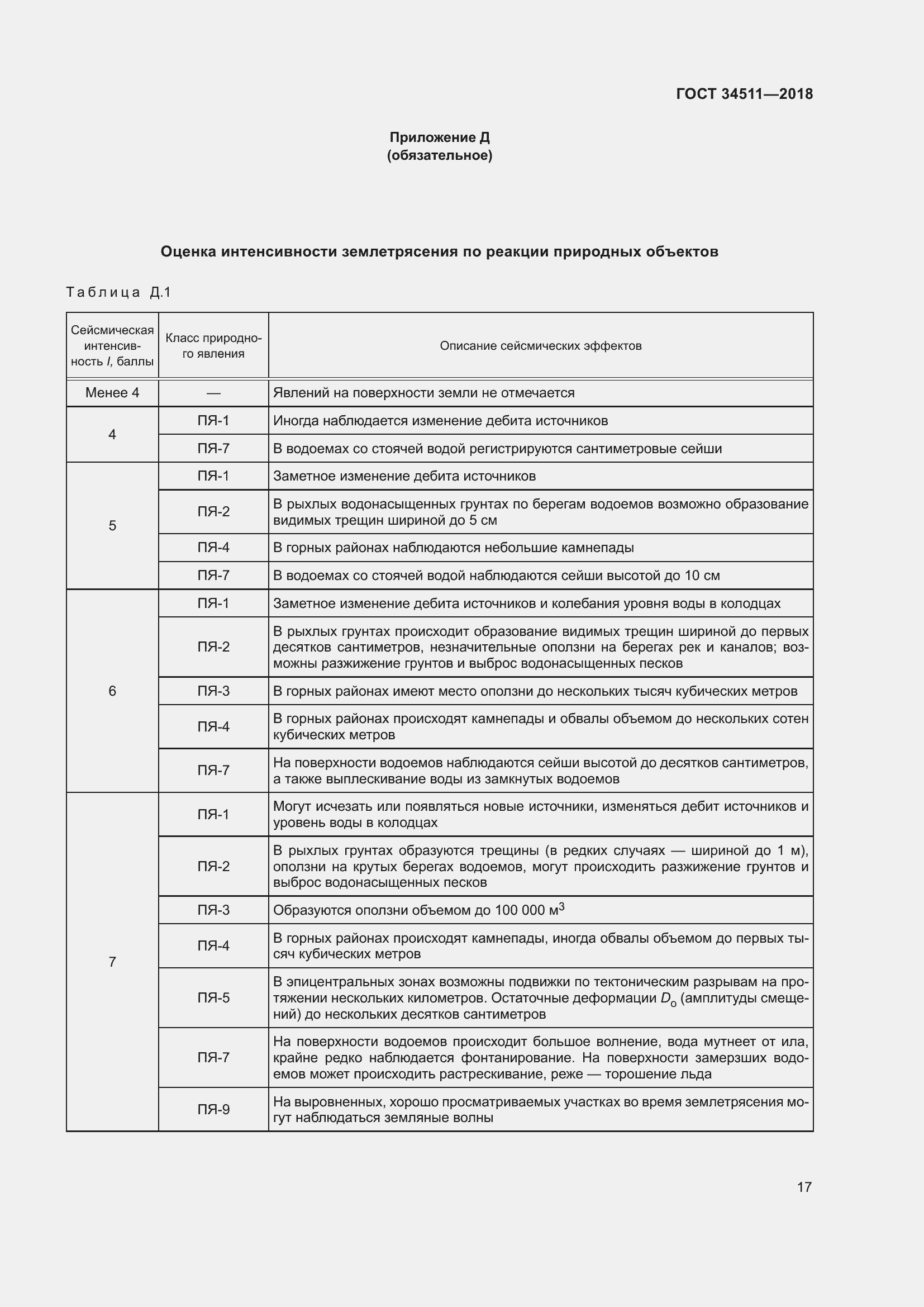 Страница 21 ГОСТ 34511-2018