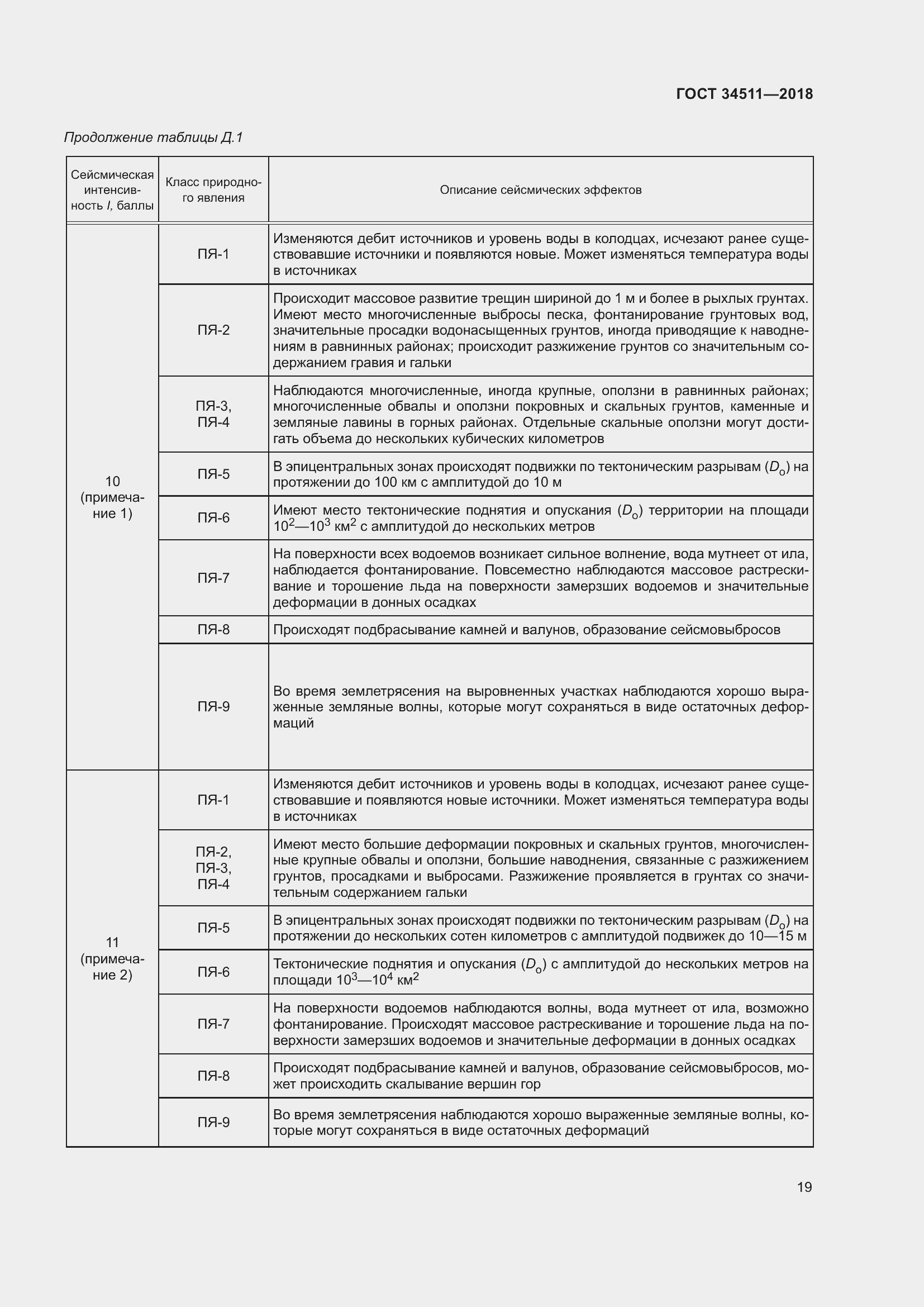 Страница 23 ГОСТ 34511-2018