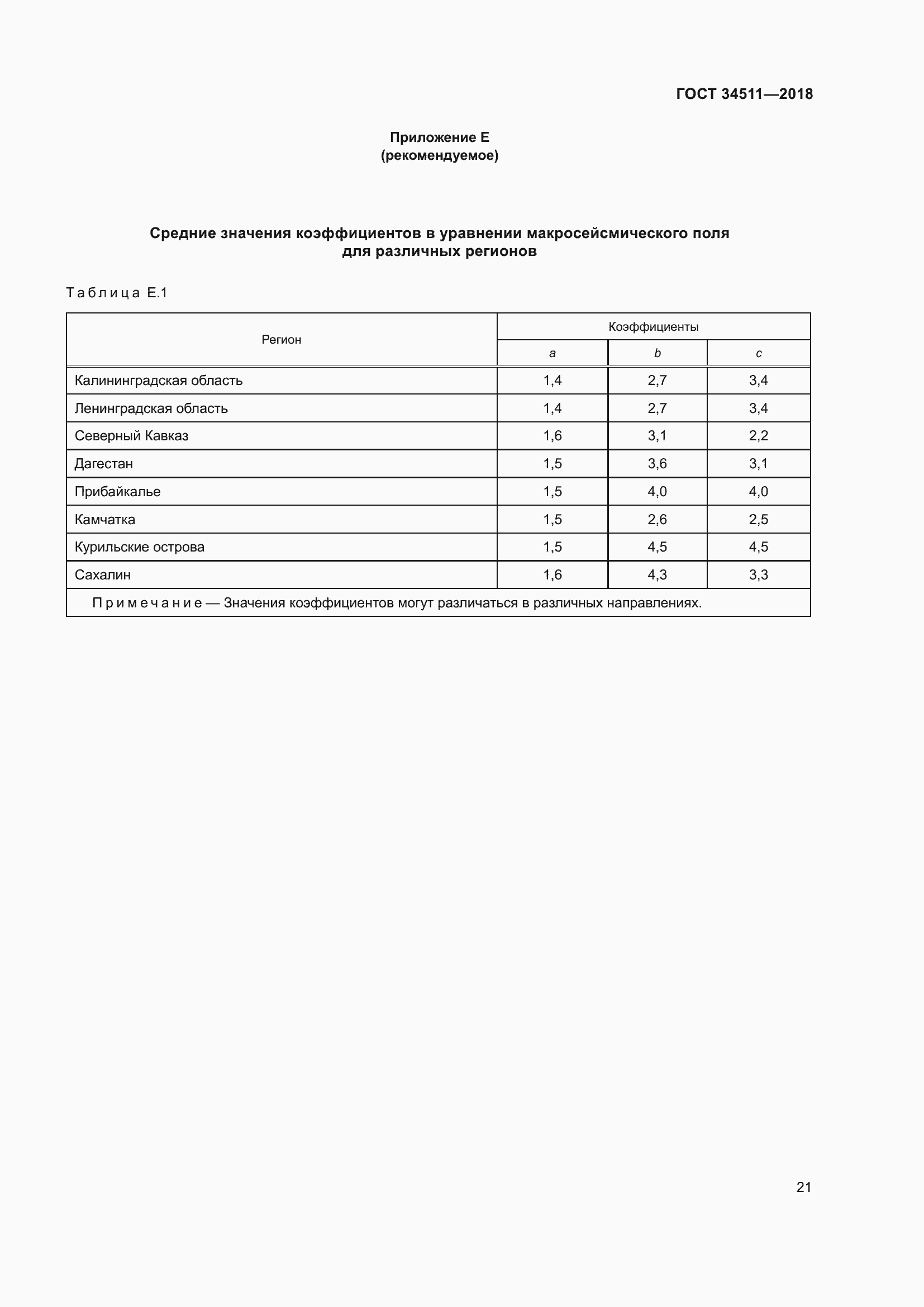 Страница 25 ГОСТ 34511-2018