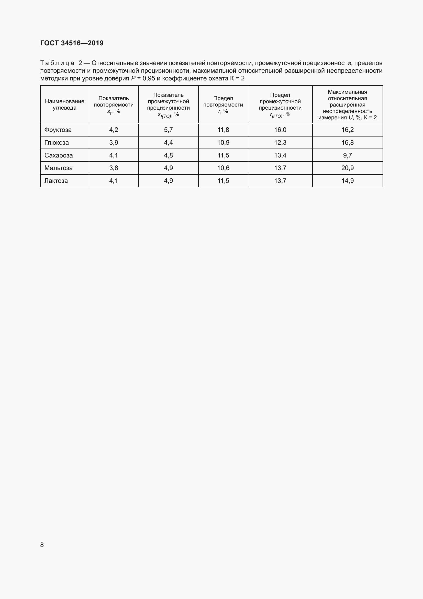 Страница 10 ГОСТ 34516-2019