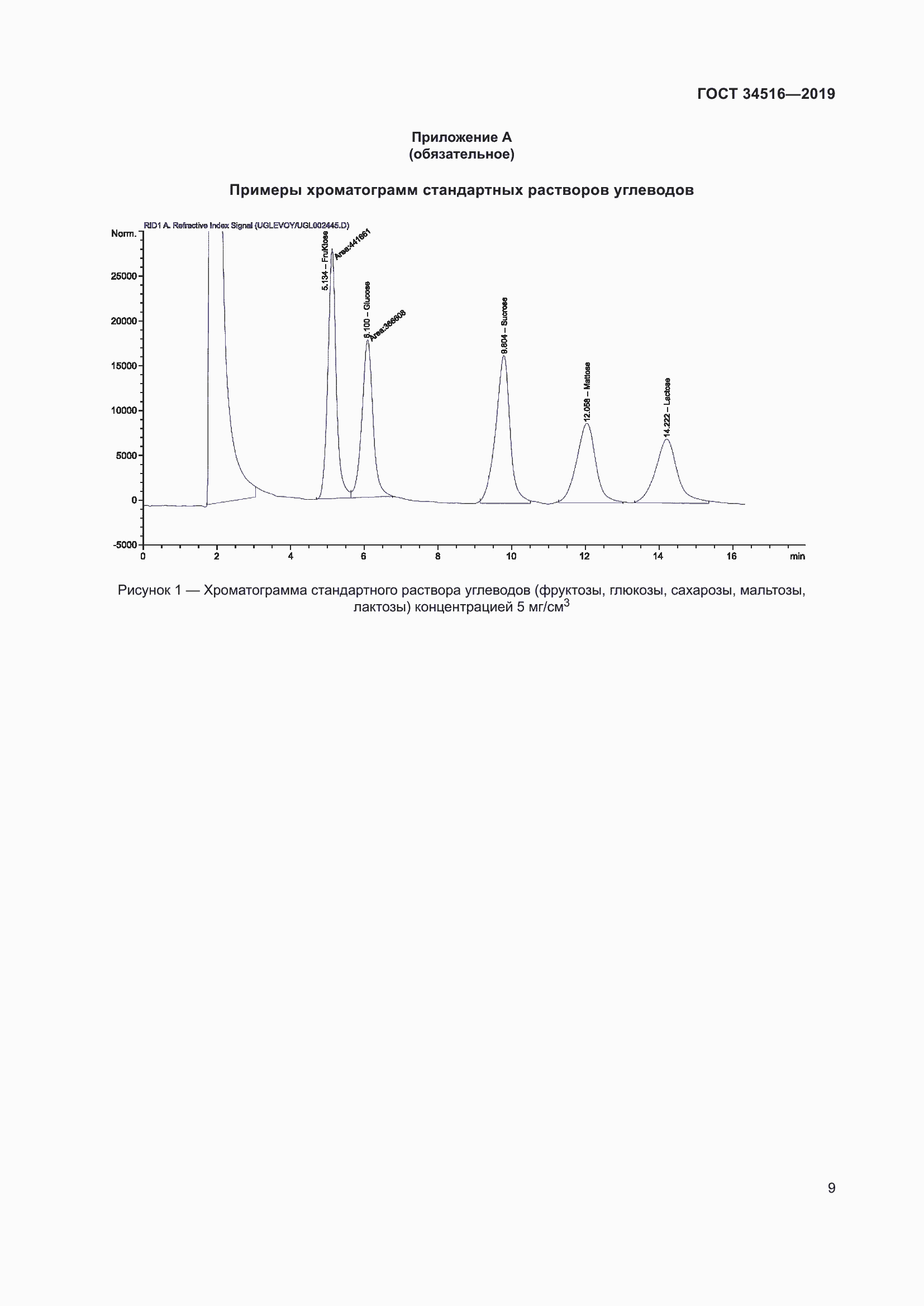 Страница 11 ГОСТ 34516-2019