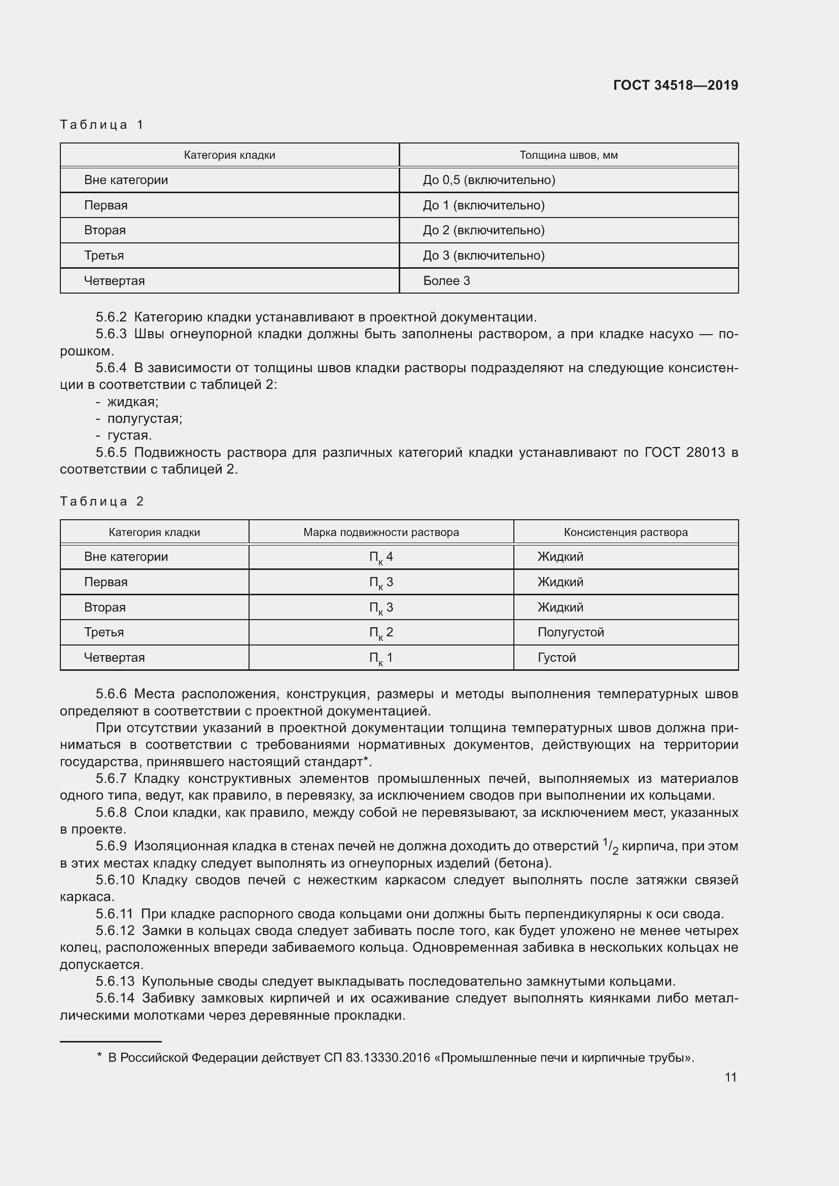 Страница 15 ГОСТ 34518-2019