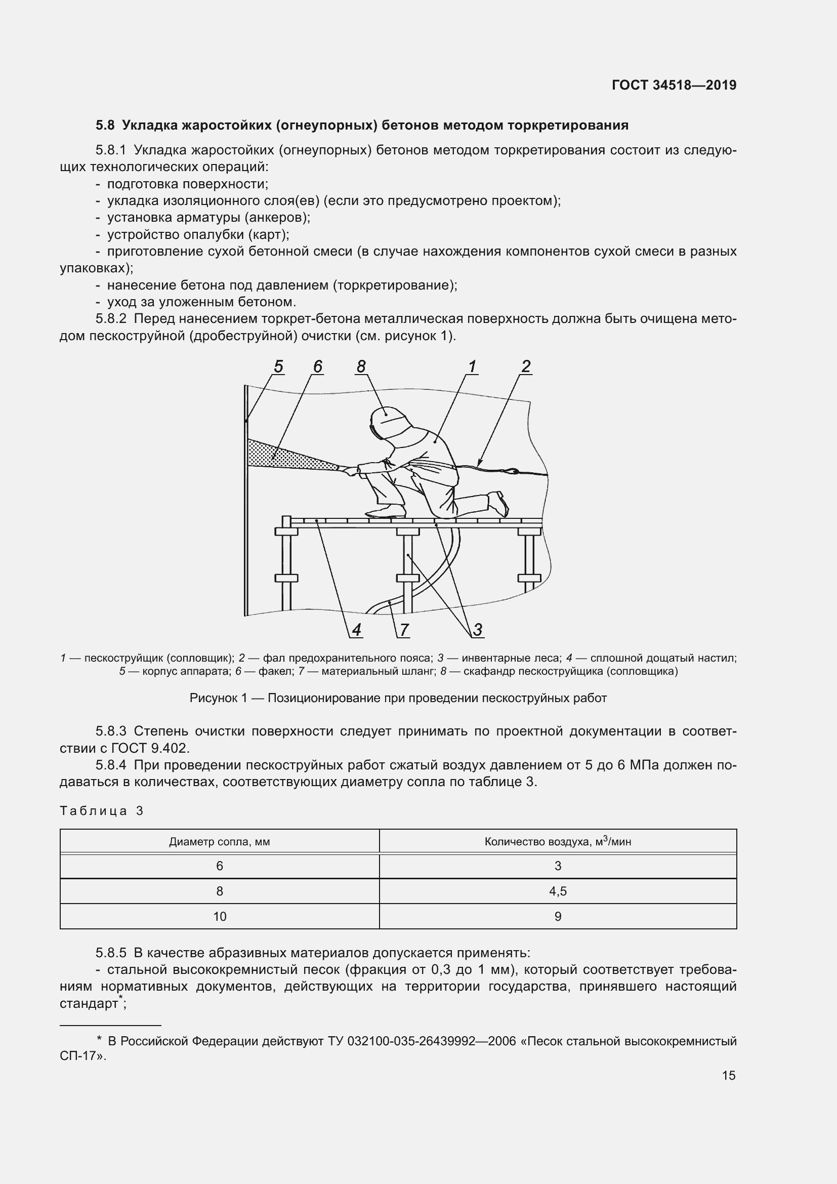 Страница 19 ГОСТ 34518-2019