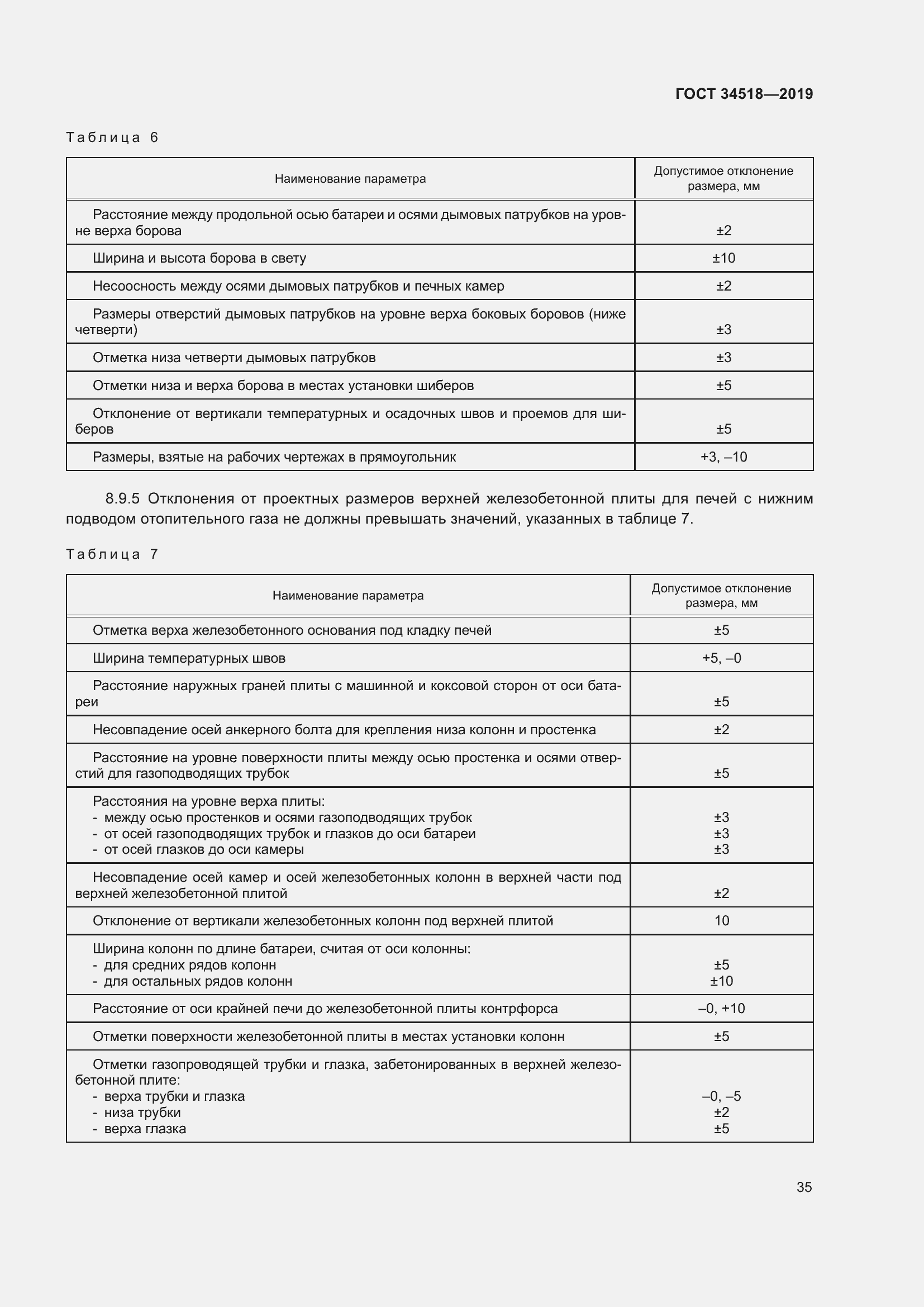 Страница 39 ГОСТ 34518-2019