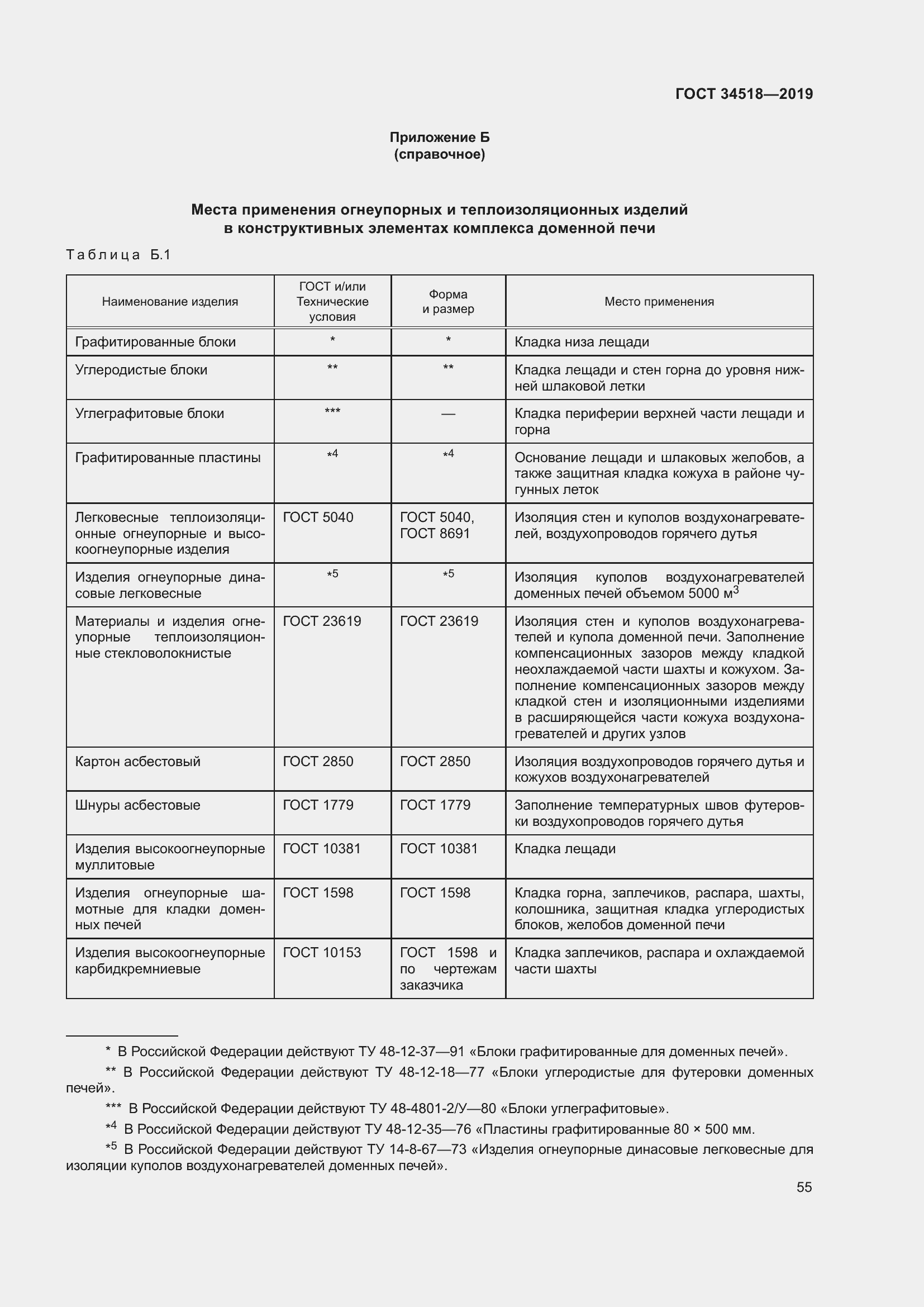Страница 59 ГОСТ 34518-2019