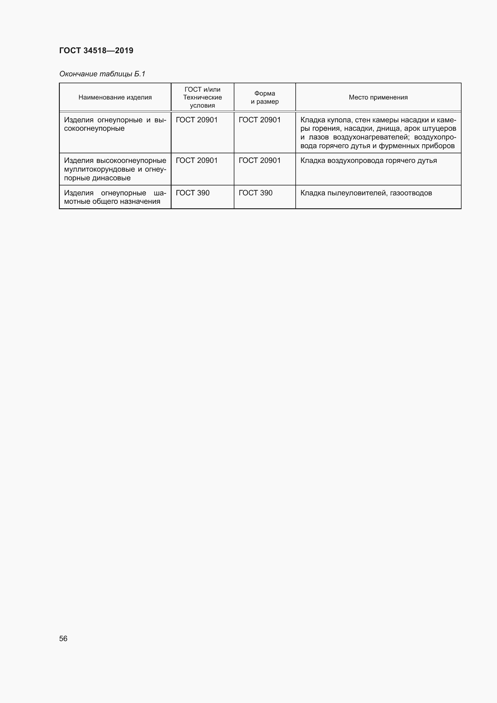 Страница 60 ГОСТ 34518-2019