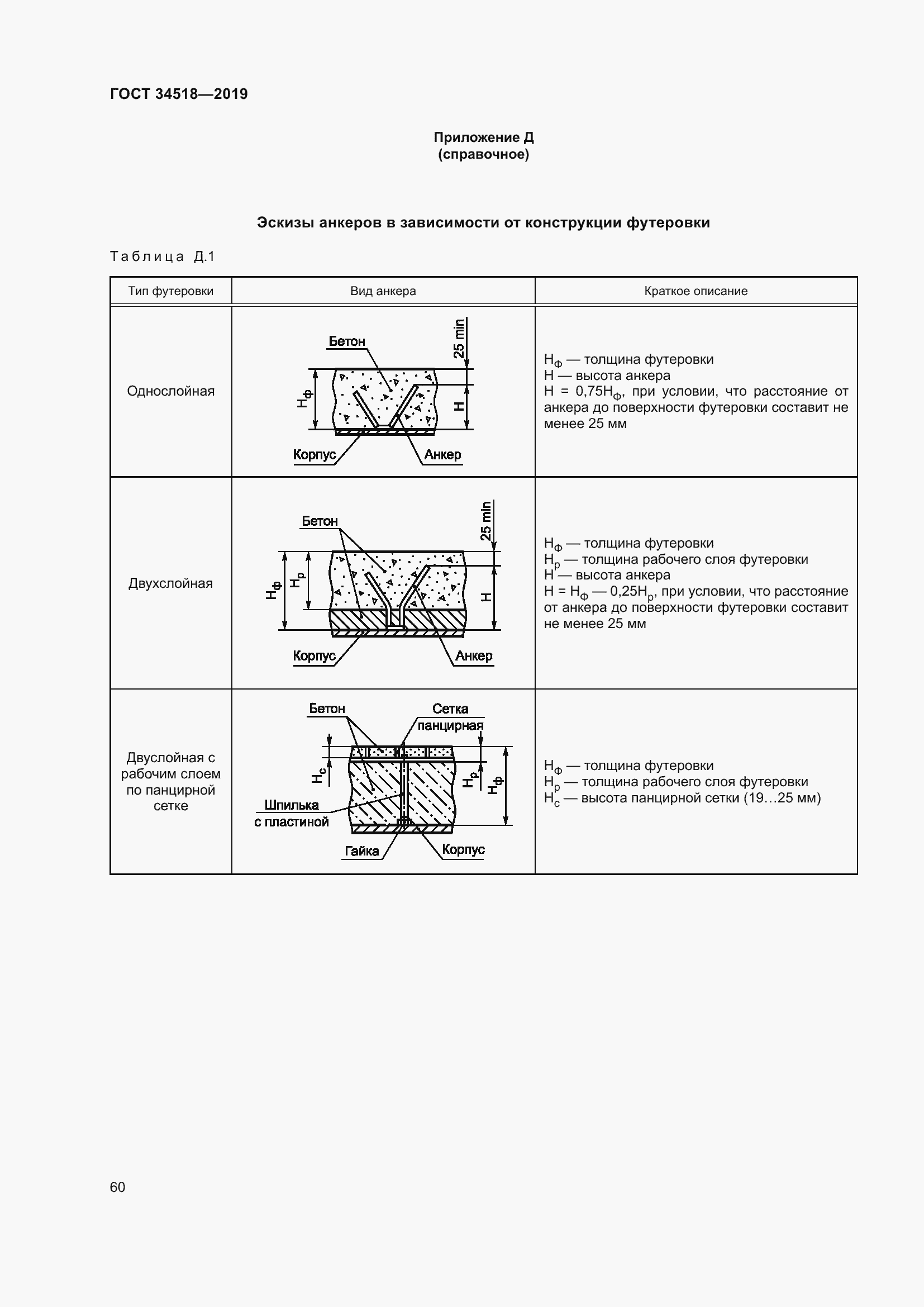 Страница 64 ГОСТ 34518-2019