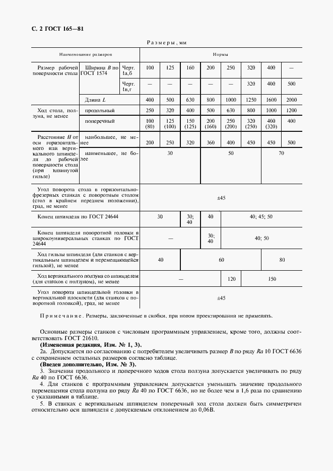 Страница 3 ГОСТ 165-81