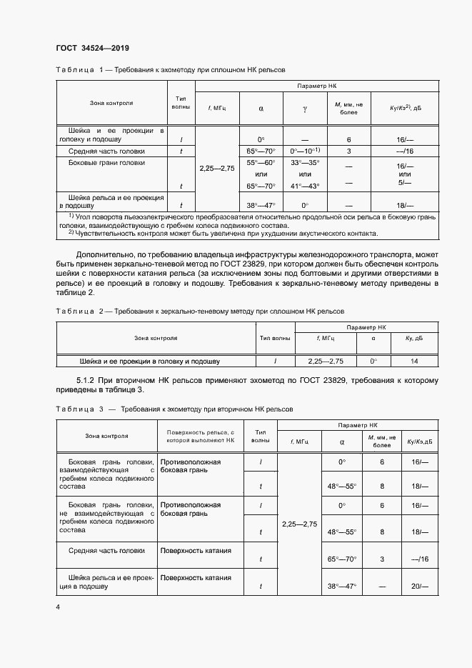 Страница 7 ГОСТ 34524-2019