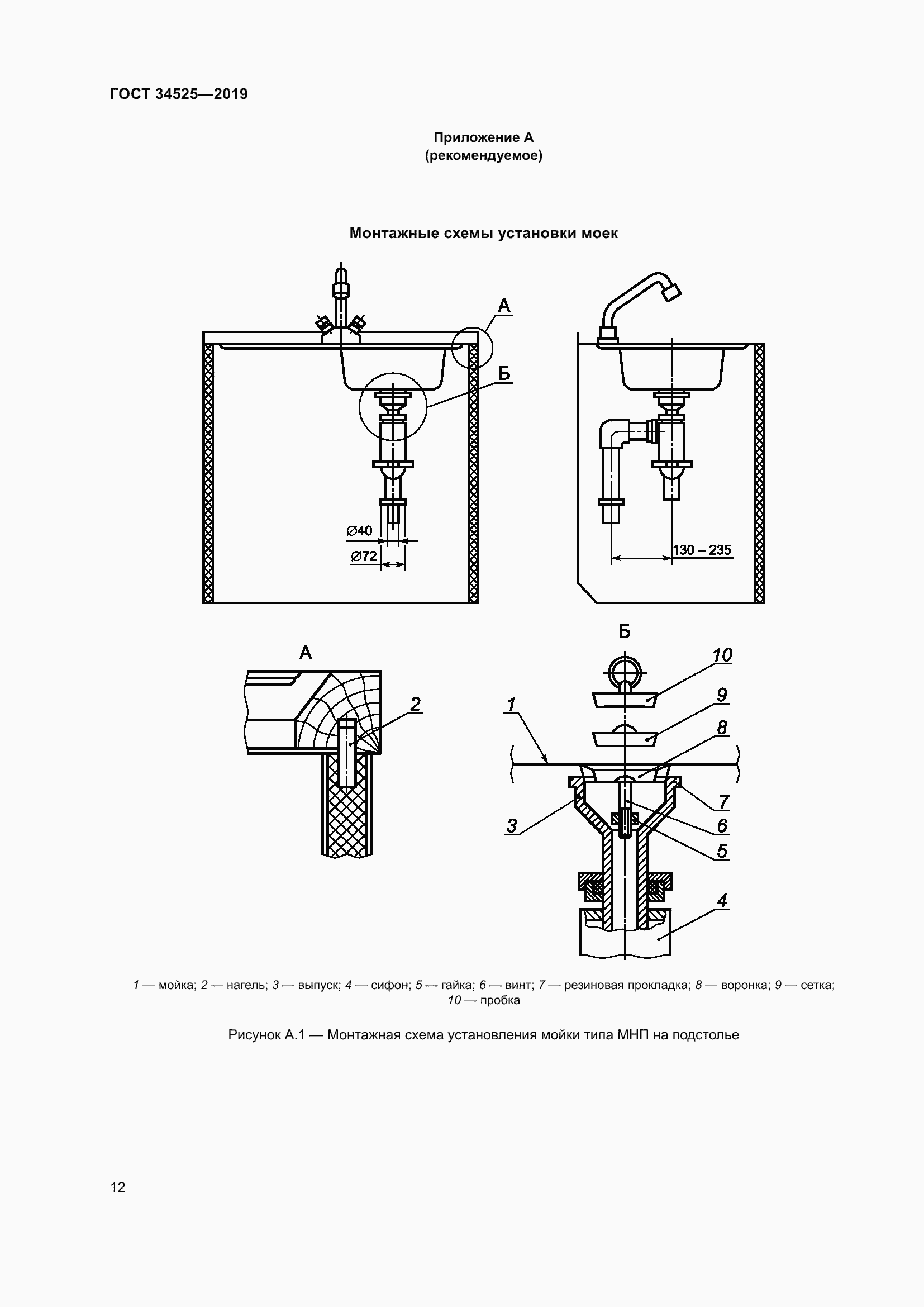 Страница 14 ГОСТ 34525-2019