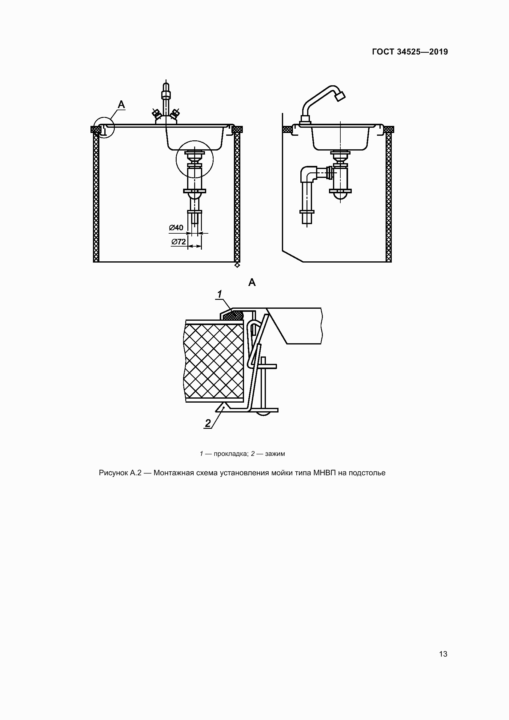 Страница 15 ГОСТ 34525-2019