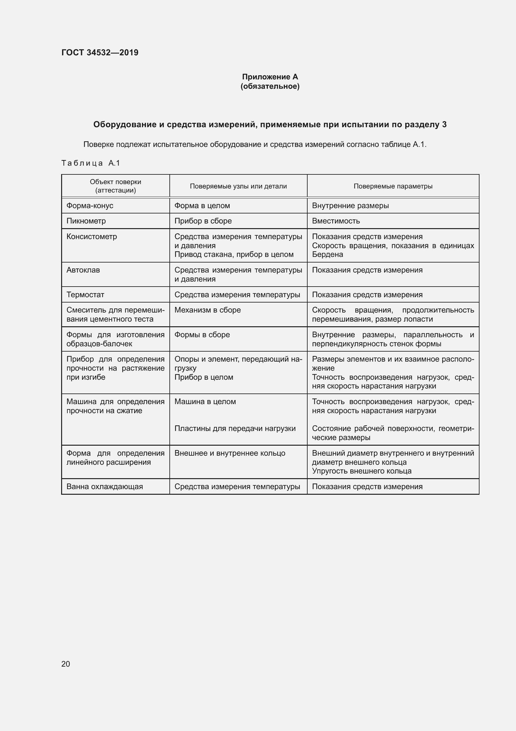 Страница 25 ГОСТ 34532-2019