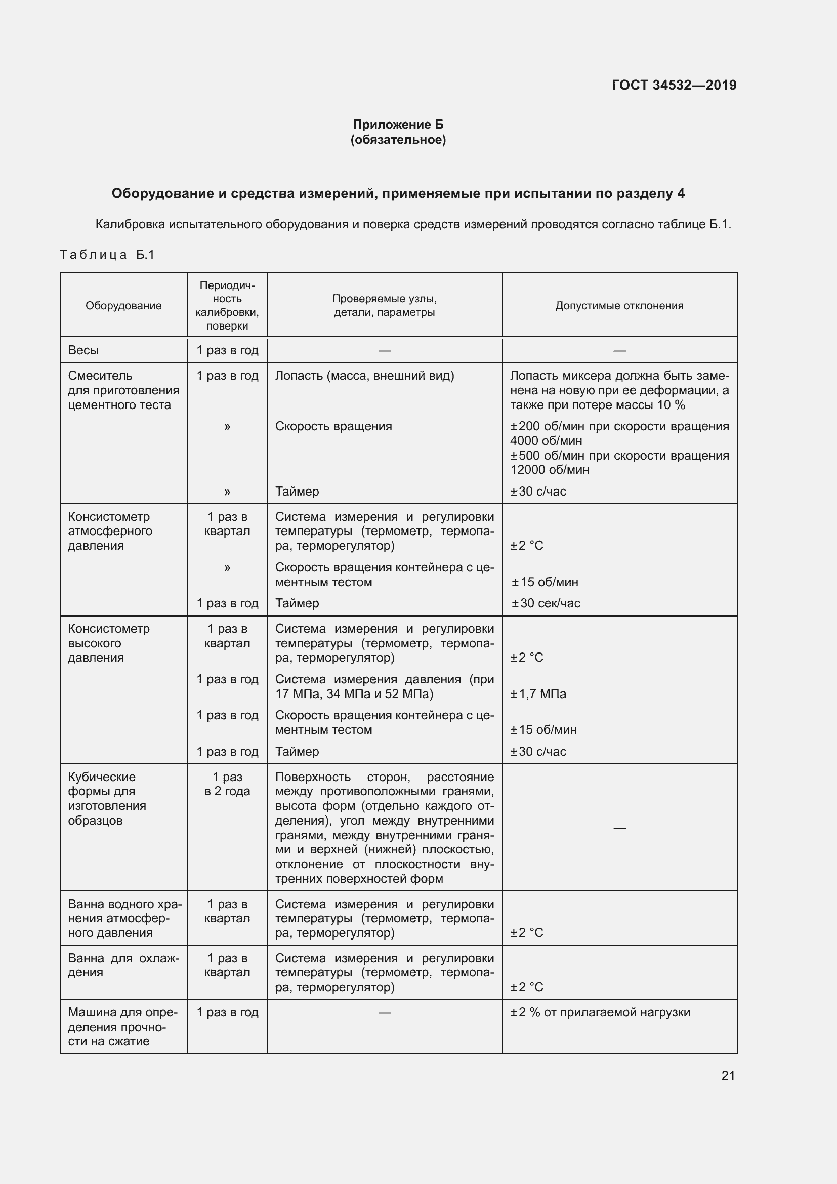 Страница 26 ГОСТ 34532-2019
