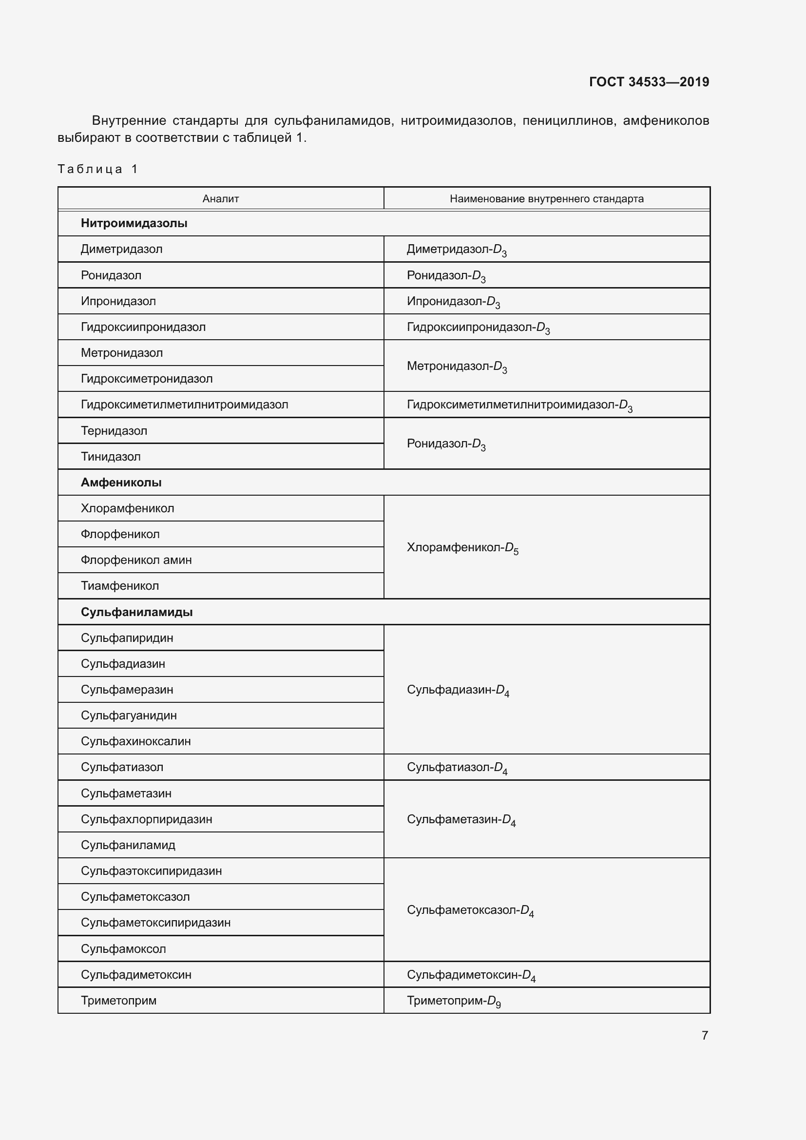 Страница 13 ГОСТ 34533-2019