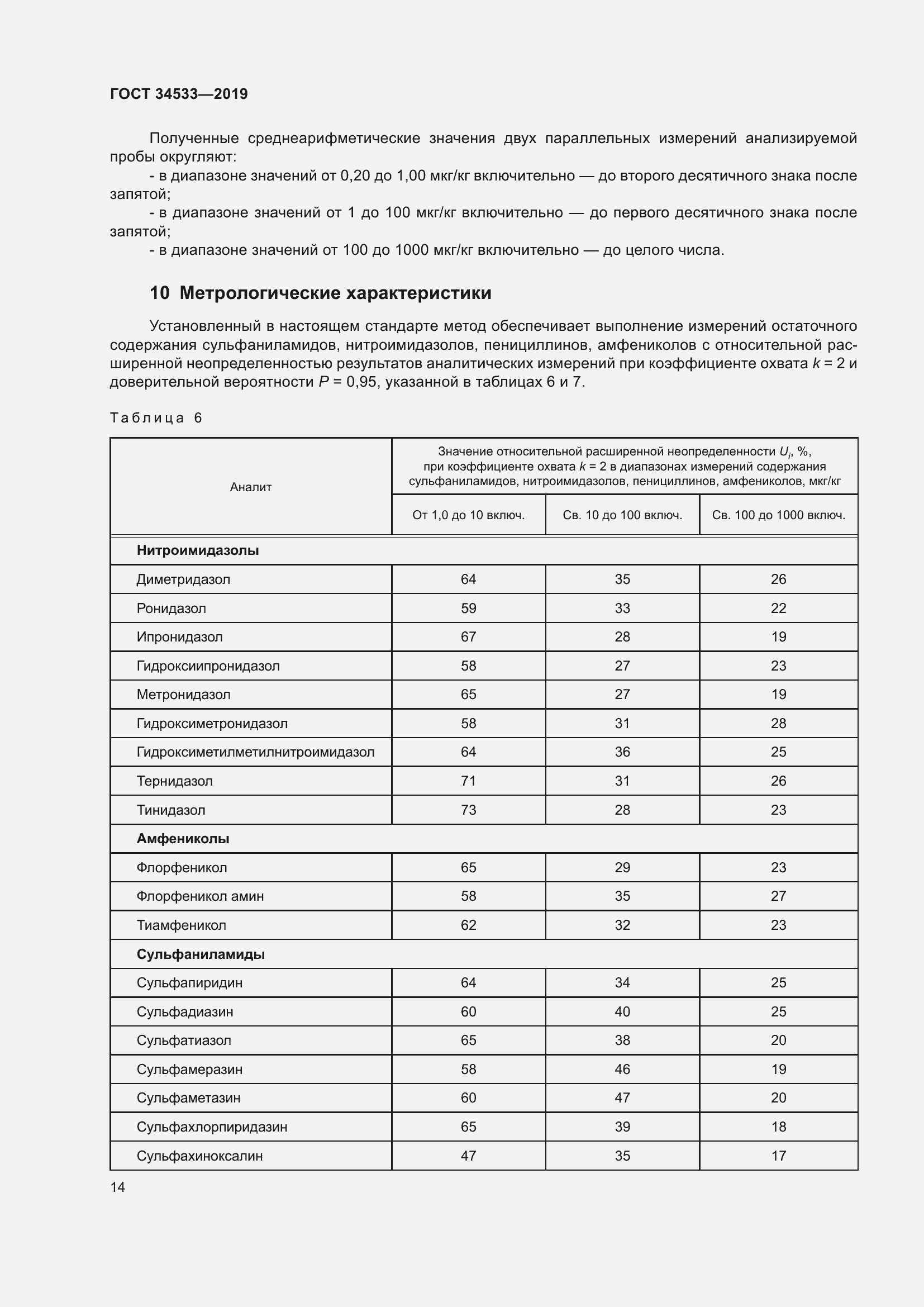 Страница 20 ГОСТ 34533-2019