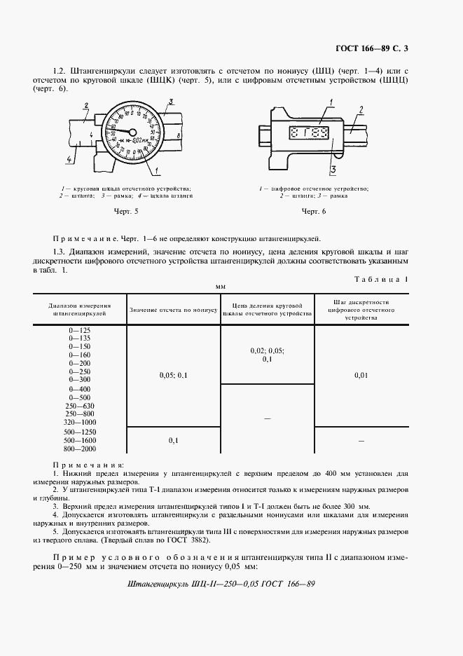 Страница 4 ГОСТ 166-89