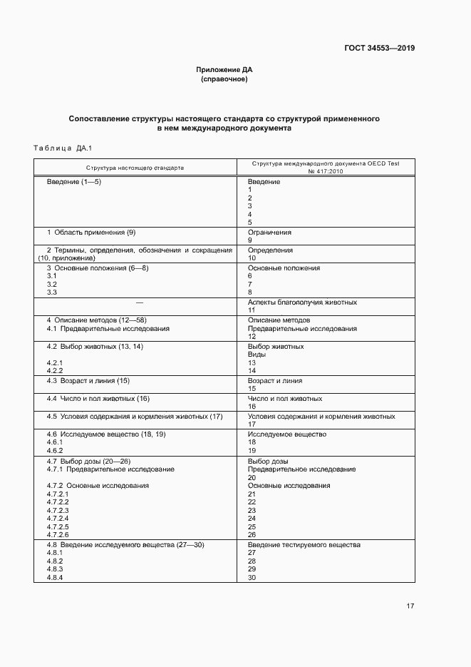 Страница 23 ГОСТ 34553-2019