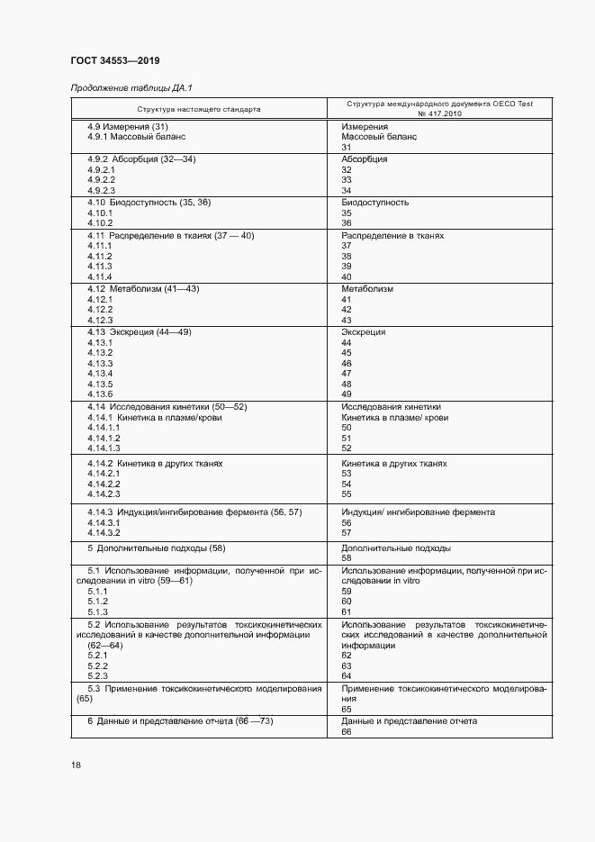 Страница 24 ГОСТ 34553-2019