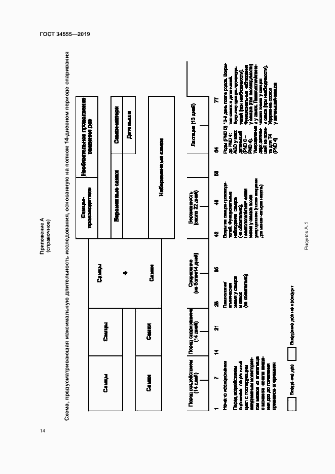 Страница 20 ГОСТ 34555-2019