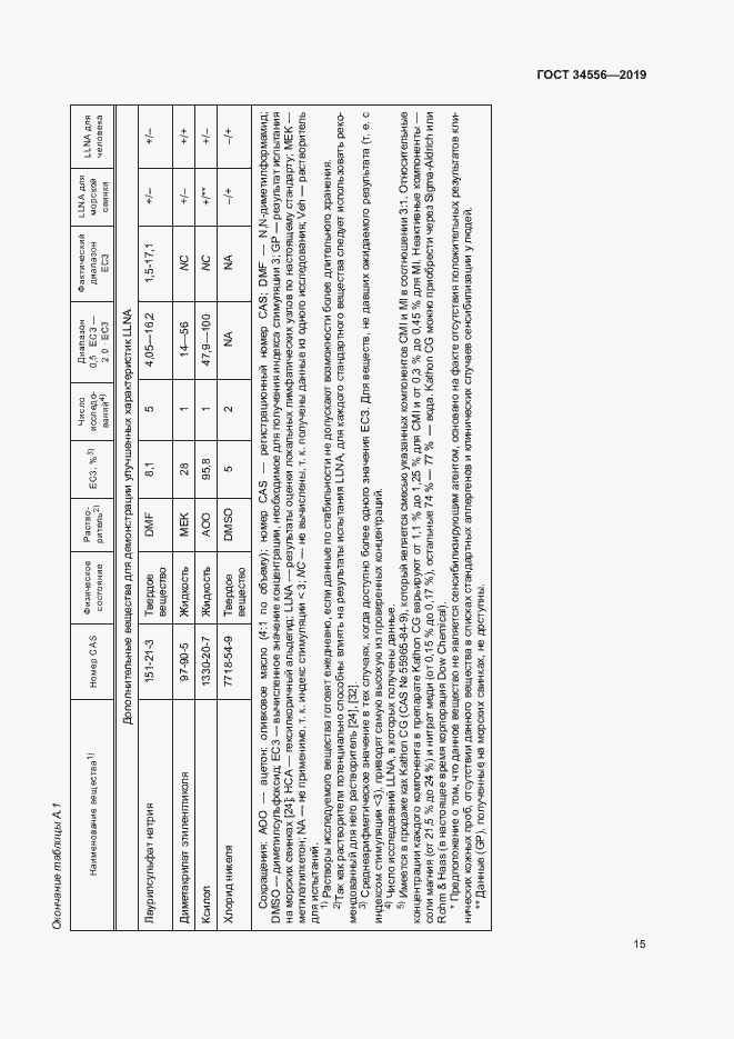 Страница 20 ГОСТ 34556-2019