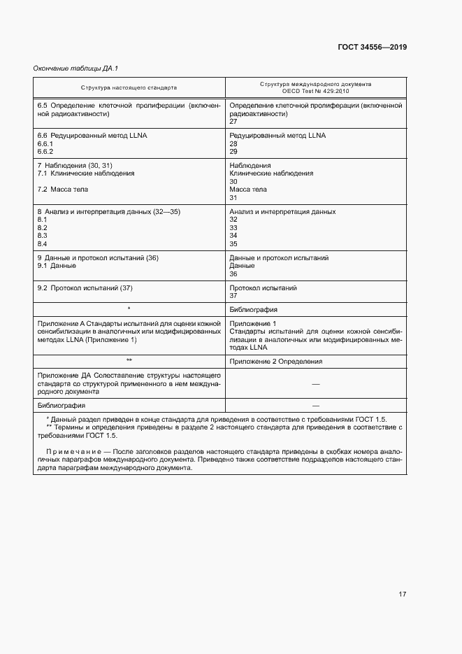 Страница 22 ГОСТ 34556-2019