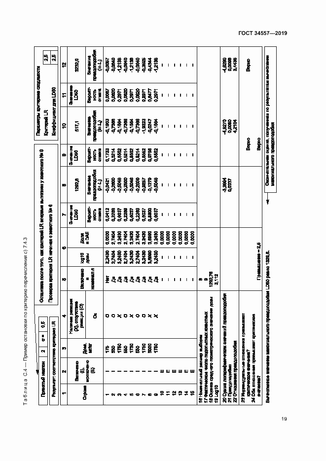 Страница 25 ГОСТ 34557-2019