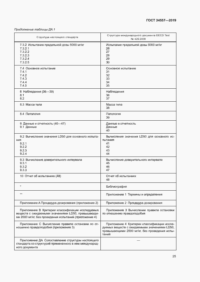 Страница 31 ГОСТ 34557-2019