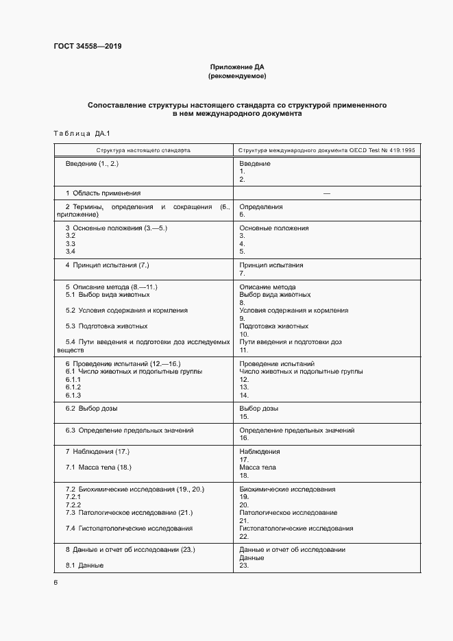 Страница 12 ГОСТ 34558-2019