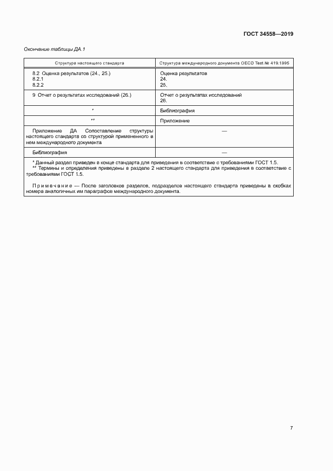 Страница 13 ГОСТ 34558-2019