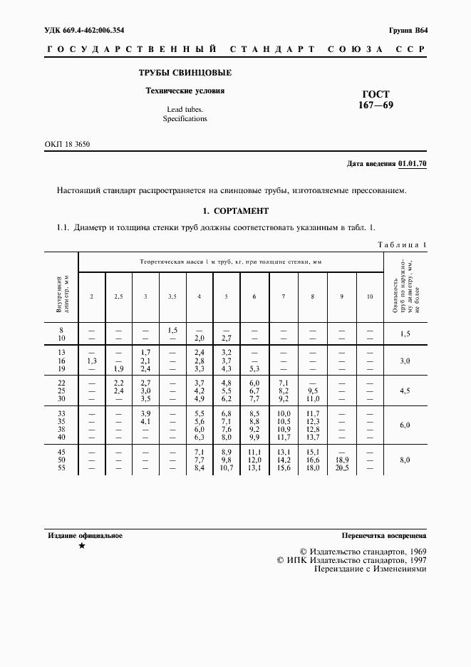 Страница 2 ГОСТ 167-69