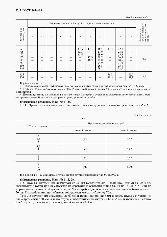 Страница 3 ГОСТ 167-69