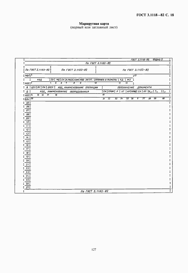 Страница 19 ГОСТ 3.1118-82