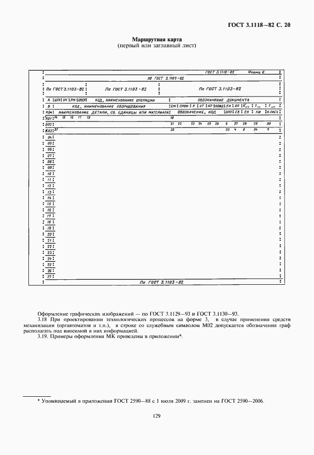 Страница 21 ГОСТ 3.1118-82
