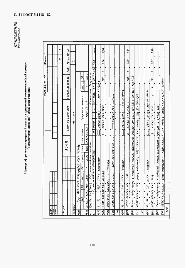 Страница 22 ГОСТ 3.1118-82