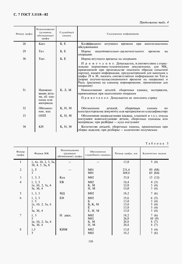 Страница 8 ГОСТ 3.1118-82