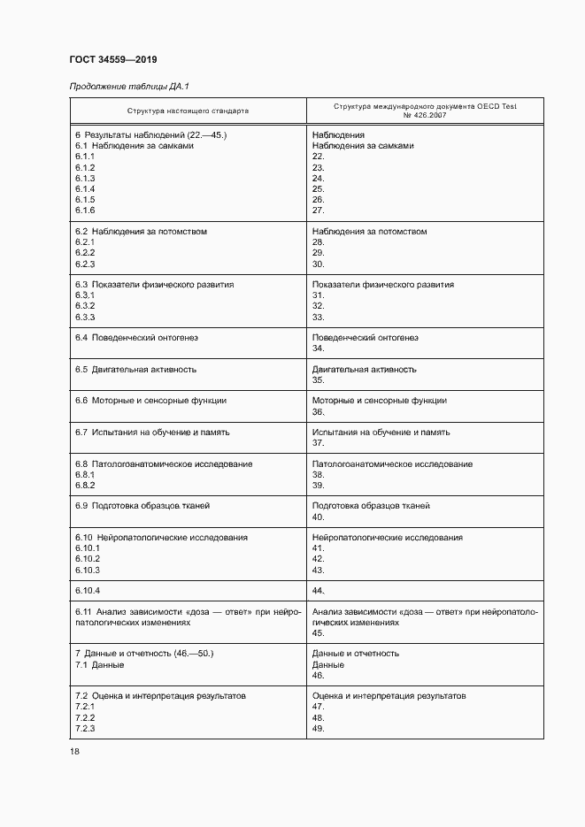Страница 24 ГОСТ 34559-2019